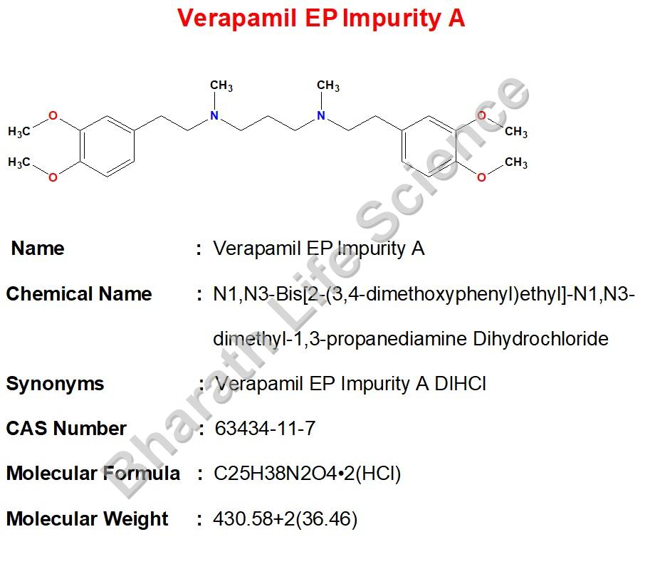 Verapamil EP Impurity A